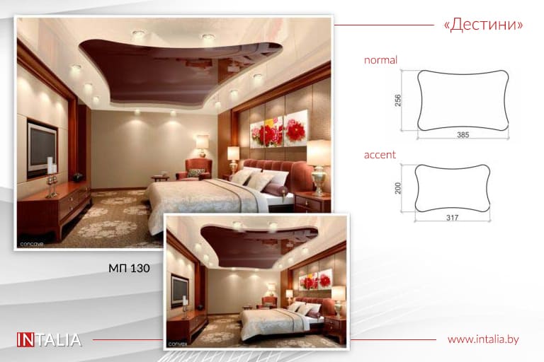 Отзывы о натяжных потолках